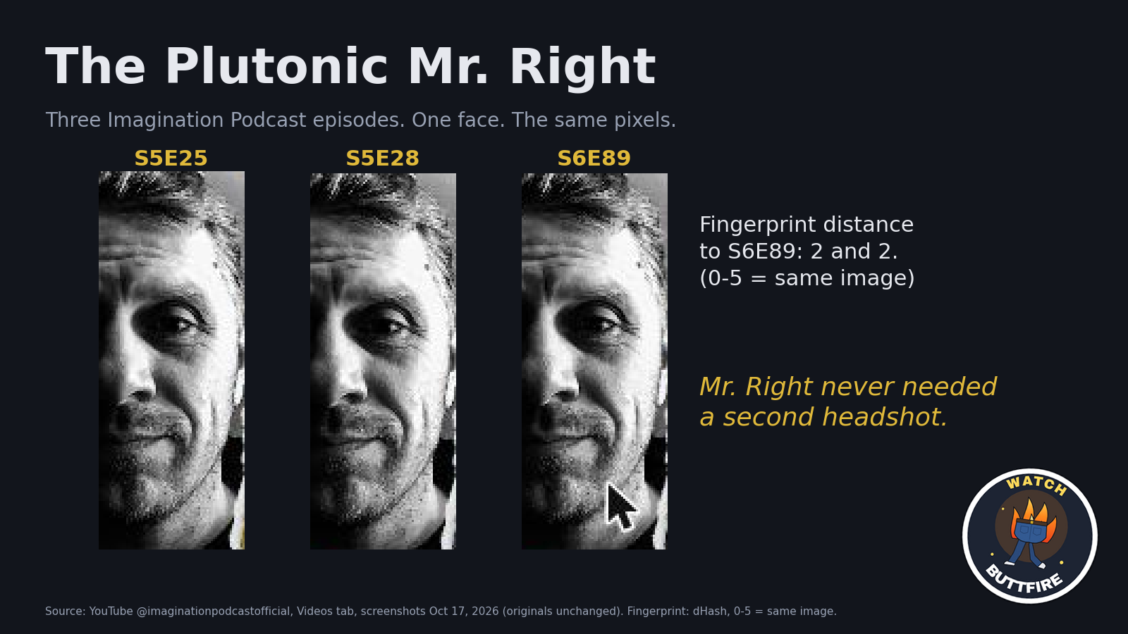 Card: The Plutonic Mr. Right. Three guest photos of Justin Riggs from S5E25, S5E28 and S6E89, fingerprint distance 2 and 2.