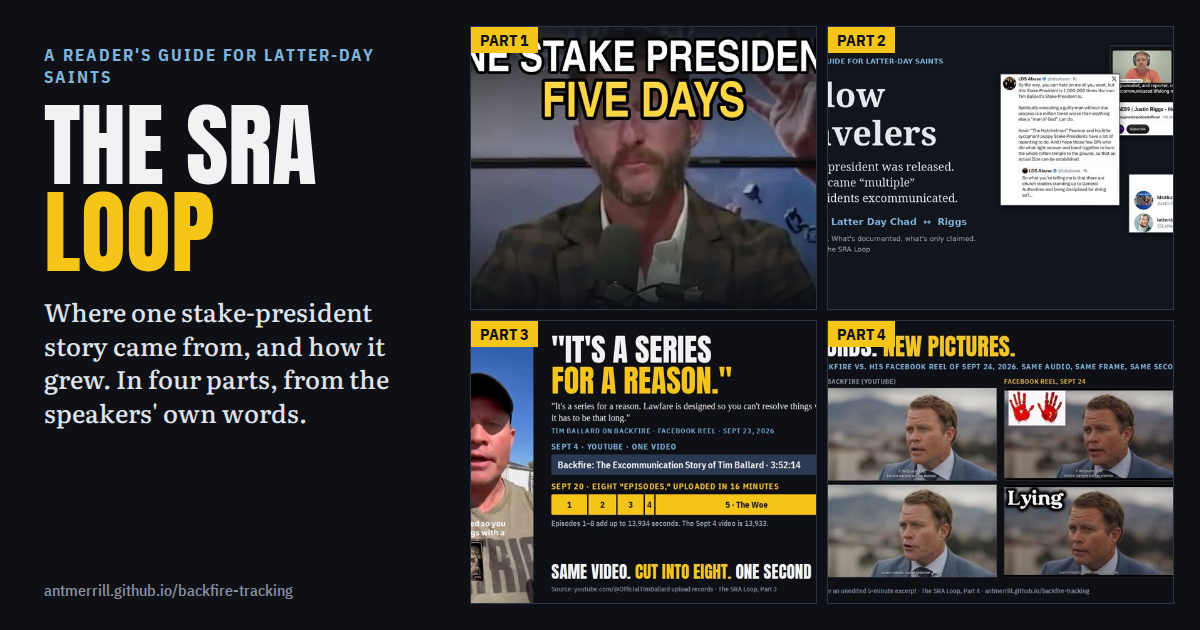 The SRA Loop: a reader's guide in four parts.