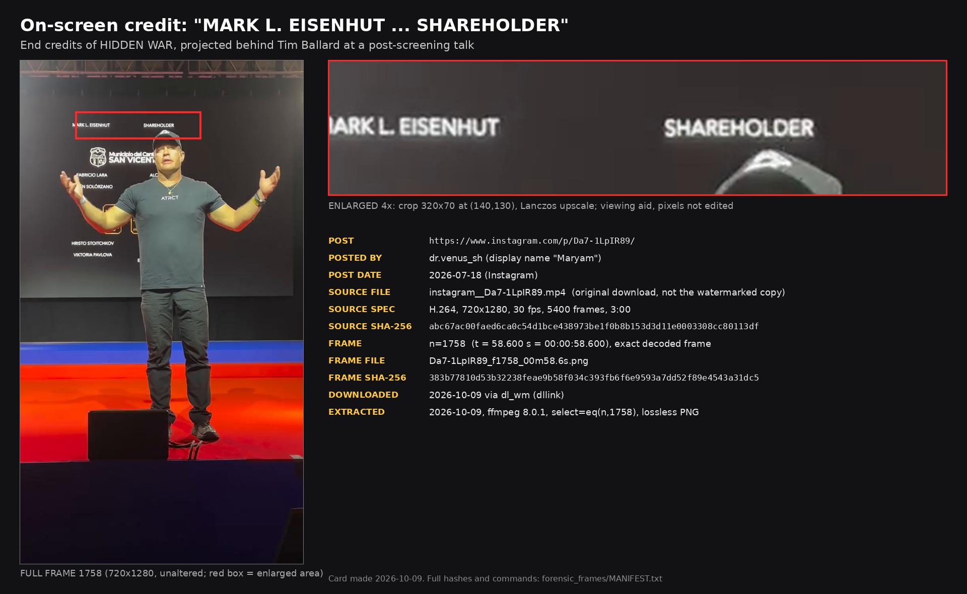 Forensic card: full frame 1758 of the video with the credit line boxed in red, an enlarged view reading MARK L. EISENHUT, SHAREHOLDER, and the file hashes.
